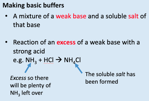 <ul><li><p>mixture of a weak base and soluble salt of that base</p></li><li><p>reaction of an <strong>XS </strong>of a weak base w/ a strong acid</p></li></ul><p></p>