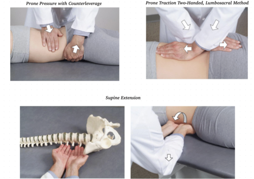 <ul><li><p>prone pressure w/ counter leverage</p></li><li><p>prone traction, two handed </p></li><li><p>supine extension</p></li></ul><p></p>