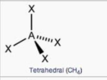 <p>tetrahedral</p>