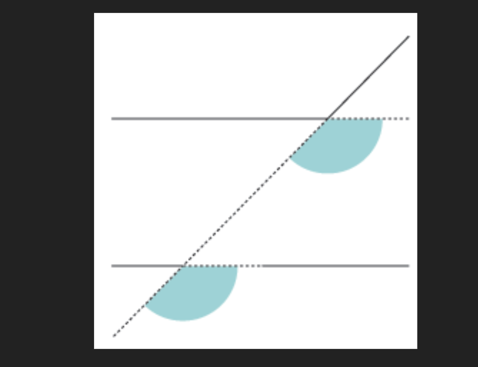 <p>Corresponding angles</p>