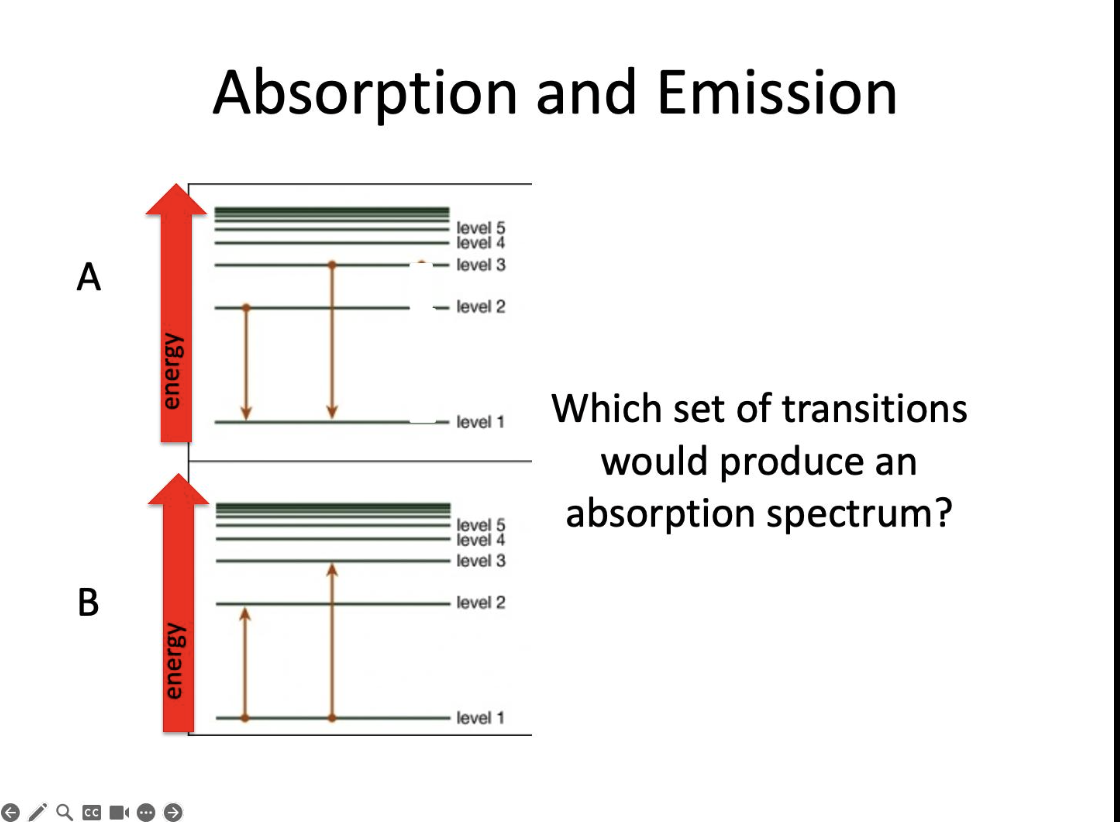 <p>Which set?</p>