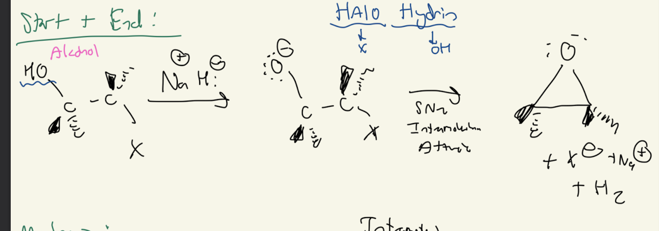<p>A reagent used for converting alcohols into chlorides, often used in organic synthesis.</p>