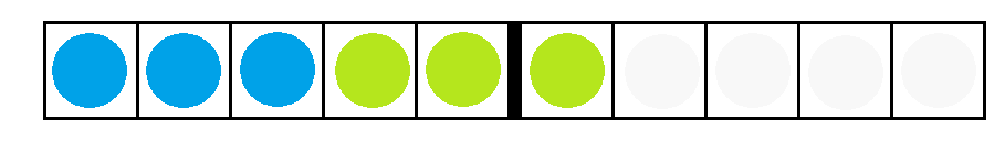 <p>6</p>