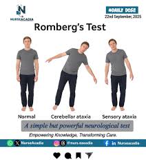 <p>Romberg (eyes closed balance)</p>