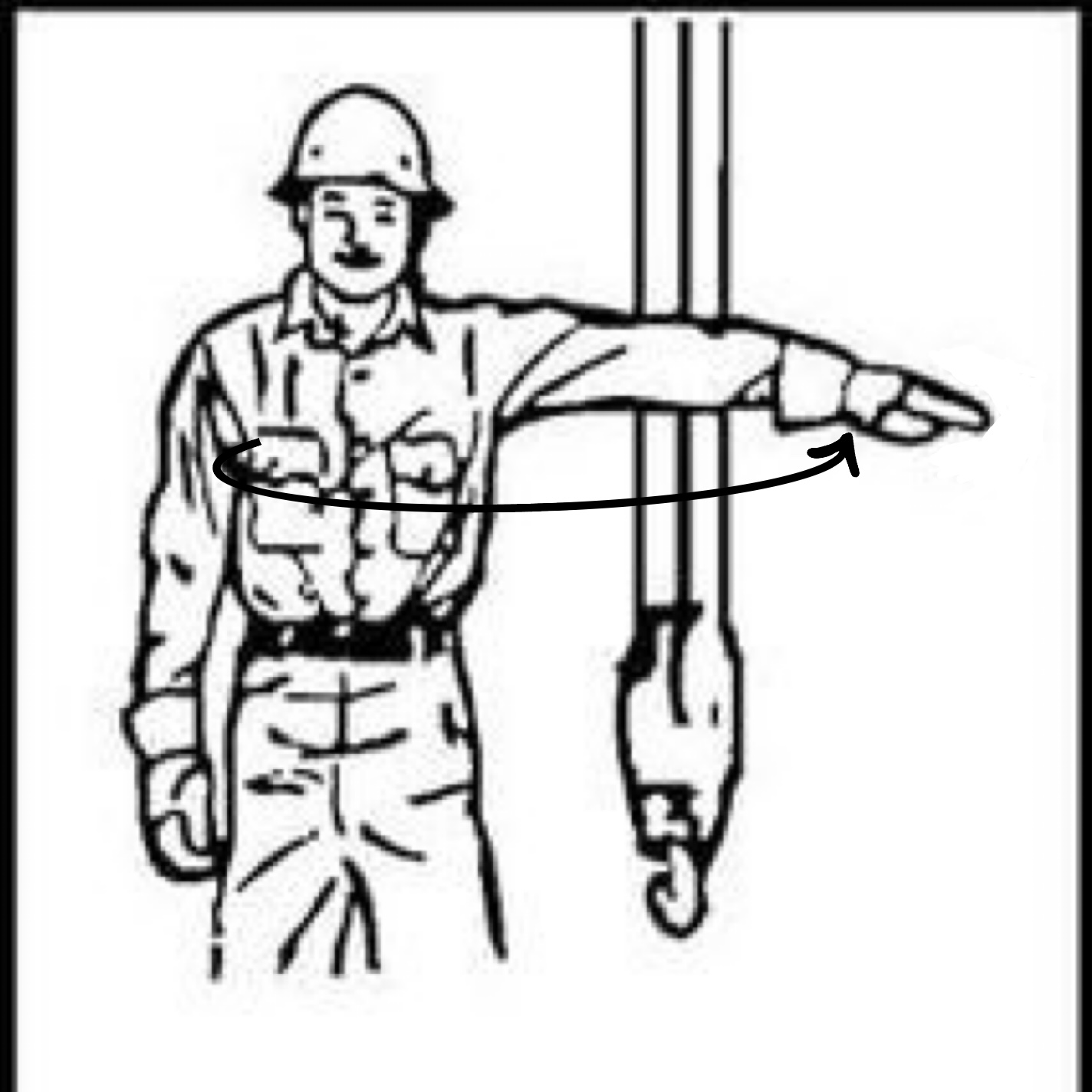 <p>What is the meaning of this hand signal? </p>