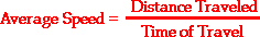 <p>The distance an object travels per unit of time</p>