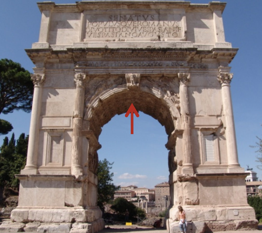 <p><span style="background-color: transparent;"><span>Arch of Titus is located in…</span></span></p>