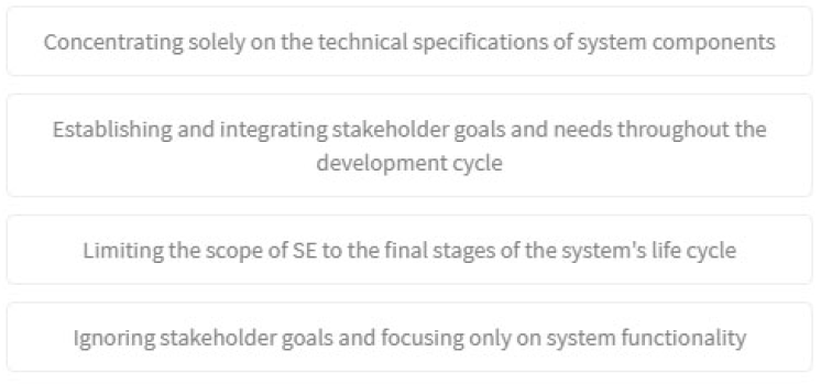 <p>Which of the following is a key focus of Systems Engineering?</p>