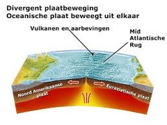 <p>Langgerekte bergrug onder in de zee, ontstaan doordat magma bij het uit elkaar drijven van oceanische platen naar boven komt.</p>