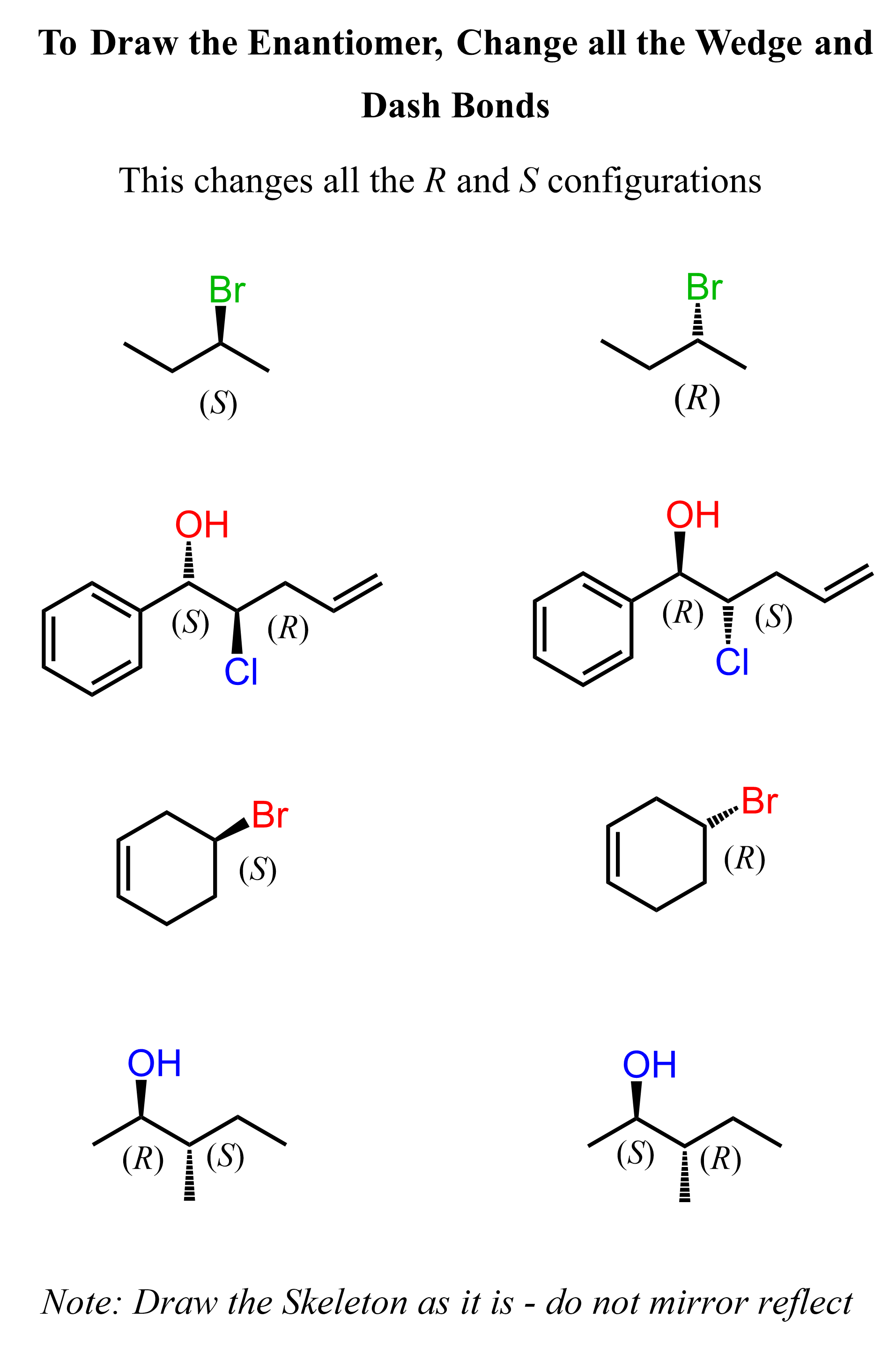 <p><strong>☆ how do you draw an enantiomer from a given structure?</strong></p>