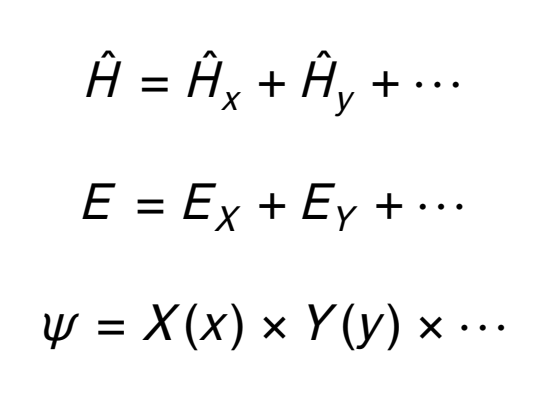 <p>when the Hamiltonian is a sum of independent terms </p><ul><li><p>coordinates that appear in one term do not appear in any other </p></li></ul><p></p>