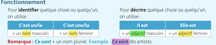 <p>C’est un/le + un <mark data-color="yellow" style="background-color: yellow; color: inherit;">nom</mark> masculin</p><p>C’est une/l  + un <mark data-color="yellow" style="background-color: yellow; color: inherit;">nom</mark> féminin</p><p>Ce sont + un nom pluriel. Exemple : Ce sont des artistes.</p><p>********************************</p><p>Il est + un a<mark data-color="yellow" style="background-color: yellow; color: inherit;">djectif</mark> masculin</p><p>Elle est un<mark data-color="yellow" style="background-color: yellow; color: inherit;"> adjectif</mark> féminin</p>