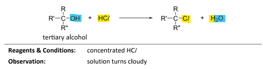 <p>RnCs: concentrated HCl </p><p>Observation: solution turns cloudy</p><p>(faster rate than with primary or secondary alcohol)</p>