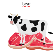 <p>beef</p>
