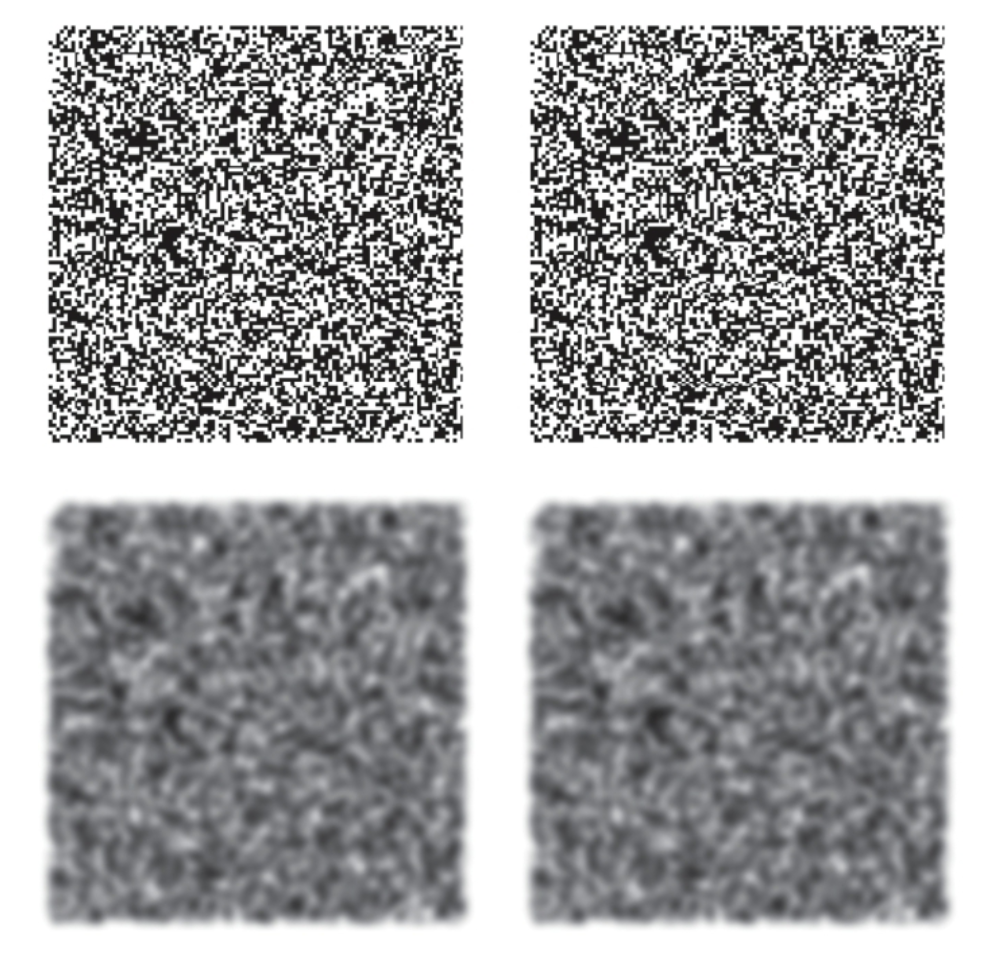 <p><u>Binocular Vision: Solving Correspondence Problem</u></p><p>Visual system simplifies disparity matching using 3 key strategies:</p><p><span style="color: rgb(253, 236, 187);">(Basically, explains how the brain makes the correspondence problem manageable. Since there are many possible matches between the two eyes, the visual system applies simplifying rules (constraints) to narrow the options. Think of these as built-in assumptions that usually work well in the real world.)</span></p>