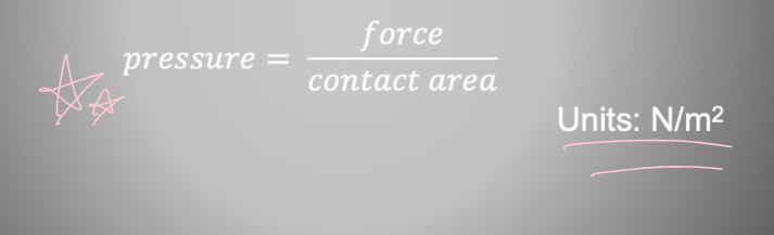 <p>pressure = force/contact area</p>