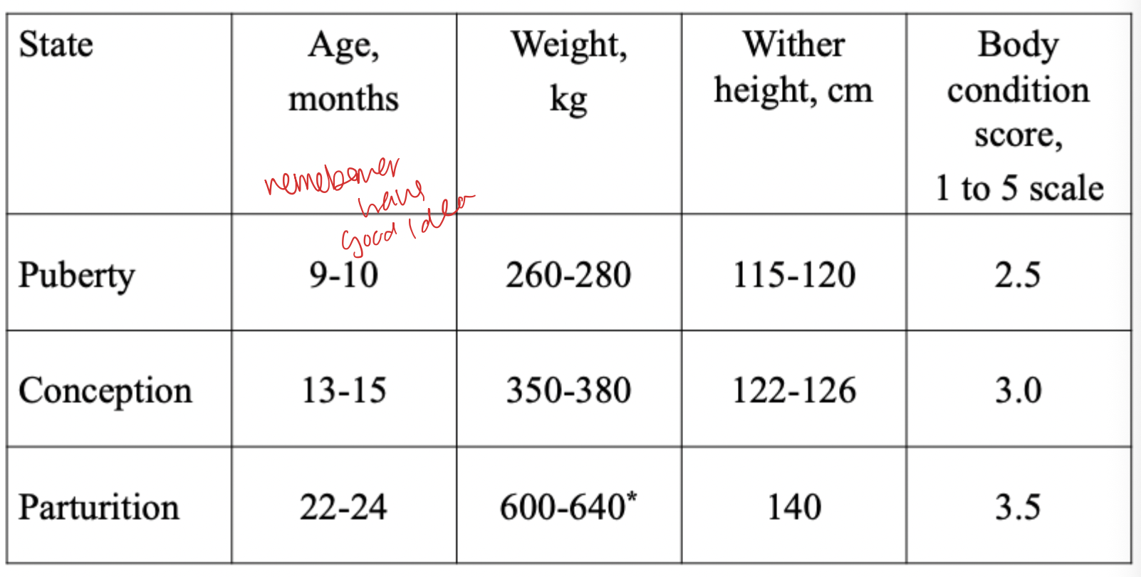 knowt flashcard image