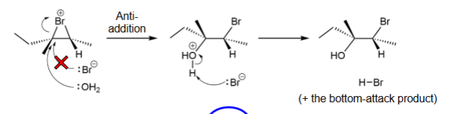<p>anti-addition with the nucleophile attacking the more substituted carbon; bottom and top attacks; same first step as di-halogen</p>