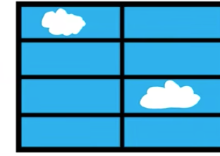 <ul><li><p>divide sky into 8 sections. number of sections with clouds = number of oktas</p></li><li><p>units: oktas, can be any integer between 0 and 8, no decimals</p></li><li><p>no trends</p></li></ul><p></p>