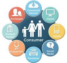 <p>The trend of patients being informed and involved in their healthcare decisions.</p>