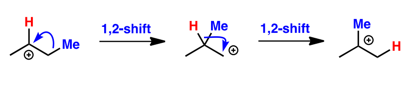 <p>TRUE</p>
