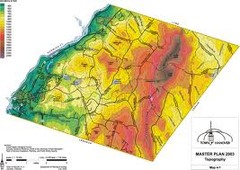 <p>Describes surface characteristics of a land area</p>