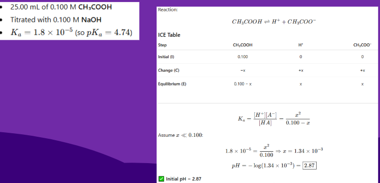 <ul><li><p><span style="background-color: transparent;"><strong>&nbsp;at this point all you have in your solution is water and the original acid or base.&nbsp;</strong></span></p><ul><li><p><span style="background-color: transparent;"><strong>If it’s a strong acid or strong base:</strong></span></p><ul><li><p><span style="background-color: transparent;"><strong>Fully dissociated, just use concentration to find pH/pOH.</strong></span></p></li><li><p><span style="background-color: transparent;"><strong>We can use the [H]->pH and [OH]->[pOH]->[pH]</strong></span></p></li></ul></li></ul></li></ul><p><span style="background-color: transparent;"><strong>If it’s a weak acid/base:</strong></span></p><ul><li><p>Separate the weak acid as reactants into ions as products </p></li><li><p><span style="background-color: transparent;"><strong>Set up an ICE table with Ka​ or Kb</strong></span></p></li><li><p><span style="background-color: transparent;"><strong>Your ICE table formula will be the dissociation of the weak acid or base</strong></span></p></li><li><p><span style="background-color: transparent;"><strong>Your initial amount of acid or base will be the given molarity, and your products will be 0</strong></span></p></li></ul><ul><li><p><span style="background-color: transparent;"><strong>From there, you can get your H concentration, then go to [H]->pH</strong></span></p></li></ul><p></p>