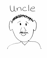 <p>my uncle- my 2 uncles - my uncles</p>