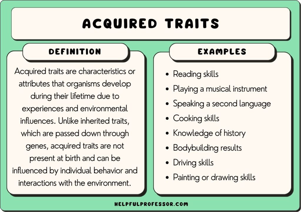 <p>Acquired Trait</p>