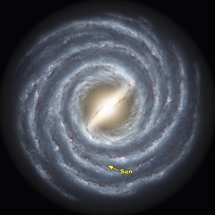 <p>Our spiral shaped galaxy named for its milky appearance.</p>