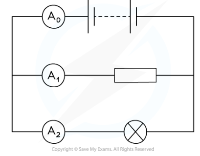 <p>if the total current is 10 and if A1 has a current of 4 what would the current passing in in A2 be?</p>