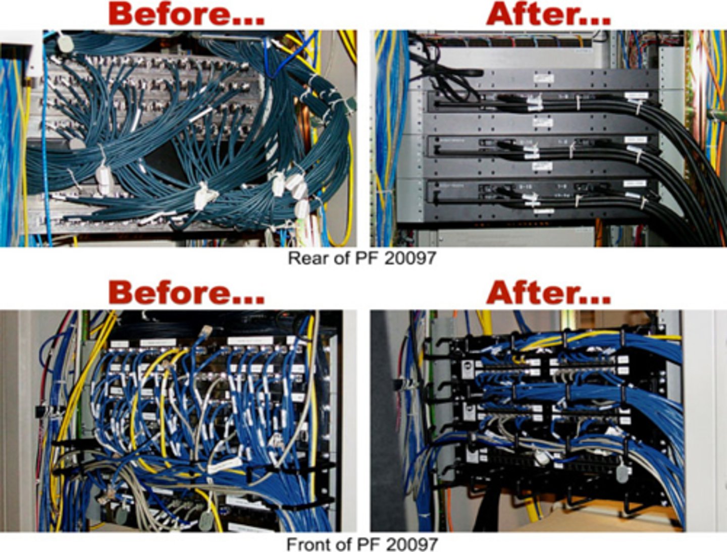 <p>Inside PABX</p>