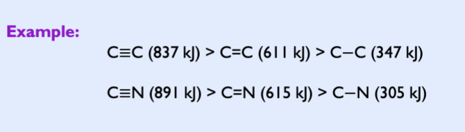 <ol><li><p>in general, the more electrons two atoms share, the stronger the covalent bond, </p></li></ol><p></p>