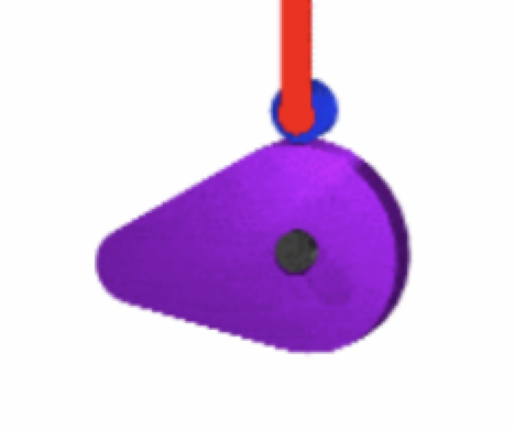 <p>type of cam</p>
