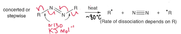 <p>Heat at around 80 degrees, breaking the weak N-R bonds.</p><ul><li><p>Also undergo photolysis and absorb radiation >250 nm.</p></li></ul><p></p>