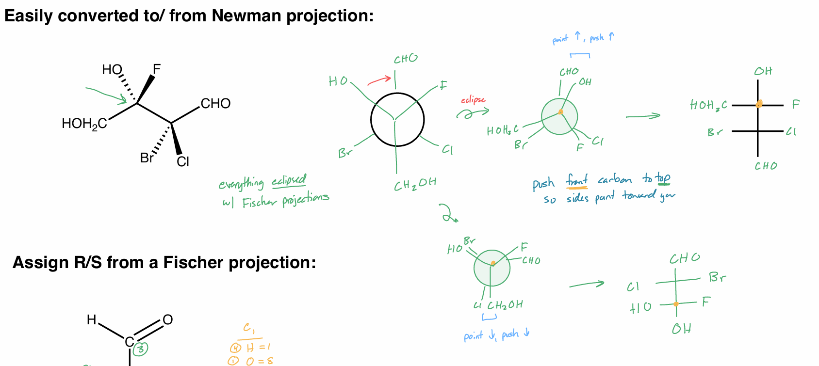 <ul><li><p>make everything <strong>eclipsed</strong> w/ FP </p></li><li><p>push from/back carbon to top/bottom so sides point towards you </p><ul><li><p>point ↑ → push ↑</p></li><li><p>point ↓ → push ↓</p></li></ul></li><li><p></p></li></ul><p></p>