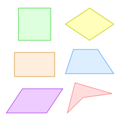 <p>A flat shape with four straight sides. (closed)</p>