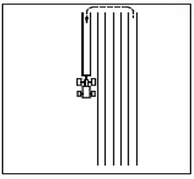 <p>What type of field operation pattern?</p>