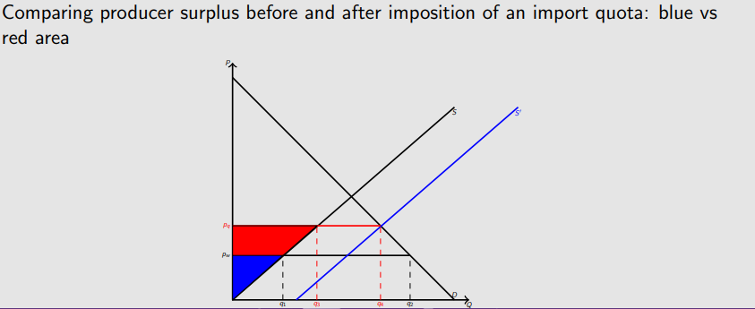 <p>+a</p>