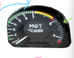 <p>Normal ops (after engine starts):</p><ul><li><p>continuous: 0 to 706 <sup>o</sup>C (unlimited time)</p></li><li><p>5 min limit (yellow): 706 to 782 <sup>o</sup>C (5 min)</p></li><li><p>Transient limit: 782 to 843 <sup>o</sup>C (6 seconds)</p></li></ul><p></p><p>Limit during start:</p><ul><li><p>via POH: above 782 (10 sec)</p><ul><li><p>via EMU logging: above 810 <sup>o</sup>C for 10 sec</p></li></ul></li><li><p>immediately above 927 <sup>o</sup>C</p></li></ul><p></p>