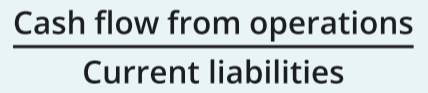 <p>[Cash Flow from Operations] / [Current Liabilities]</p>