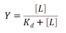 <p>What is the relationship between these elements </p>