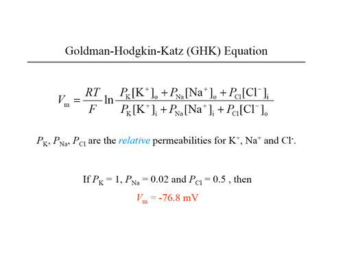 <p>What variables matter most in GHK reasoning for the exam?</p>