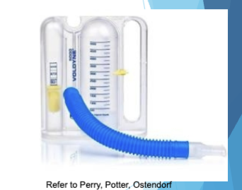 <p>What is the purpose of the Incentive spirometer </p>