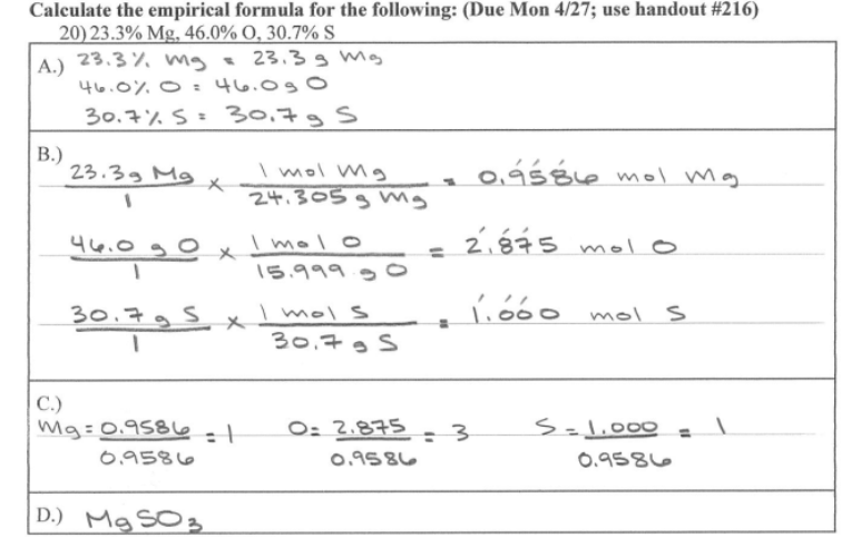 <ol><li><p>Convert the % to a regular number with decimal</p></li><li><p>Divide it by it’s own molar mass</p></li><li><p>Round to the nearest whole number</p></li><li><p>Whole number = the amount of element in that formula</p></li></ol><p></p>