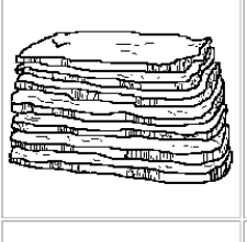 <p>This soil structure…</p><ul><li><p>Thin, flat layers</p></li><li><p>Compacted soils</p></li><li><p>Poor water movement</p></li></ul><p></p>