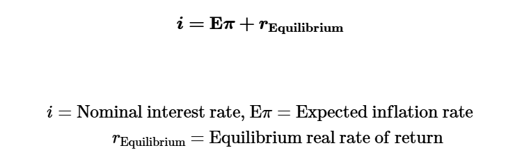 <p>The rate of return that does not account for inflation. </p>