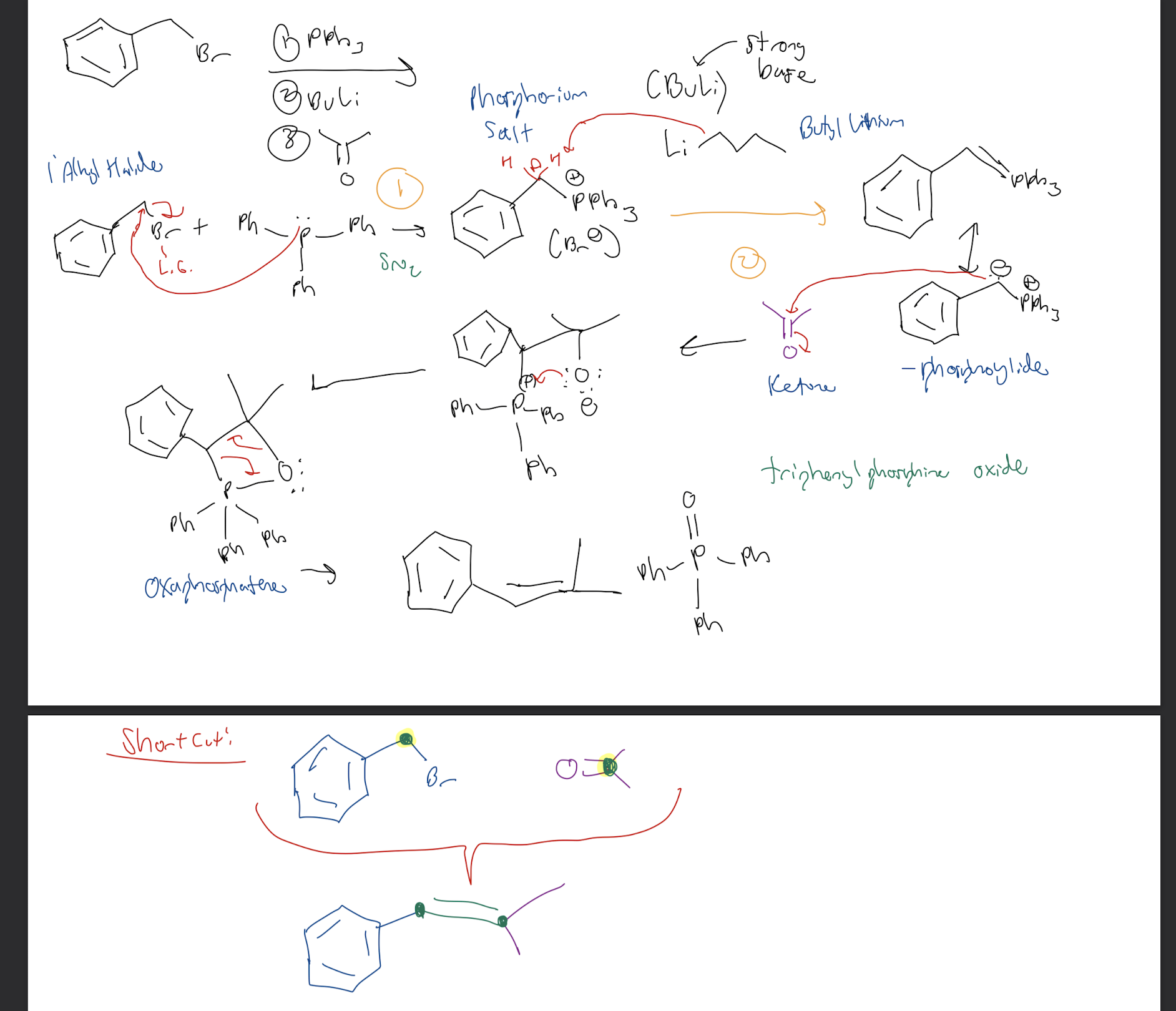 <p><strong>1) PPh3 + 1° Alkyl Halide → Phosphorium Salt</strong></p><p><strong>2) Phosphorium Salt + Butyl OrganoLithium → Ylide</strong></p><p><strong>3) Ylide + Aldehyde/Ketone → Oxaphosphatene → Final Product</strong></p><p></p><p><strong>SHORT CUT:</strong></p><p><strong>1) Remove Alkyl Halide of Stariting Material</strong></p><p><strong>2) Remove Carbonyl of Aldehyde/Ketone</strong></p><p><strong>3) Combine both with Alkene to form FINAL PRODUCT</strong></p>