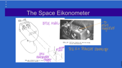 <p>What is the Space Eikonometer target?</p>
