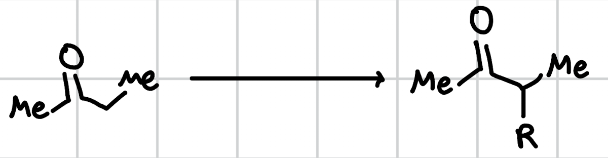 <p>thermodynamic alkylation of ketones</p>